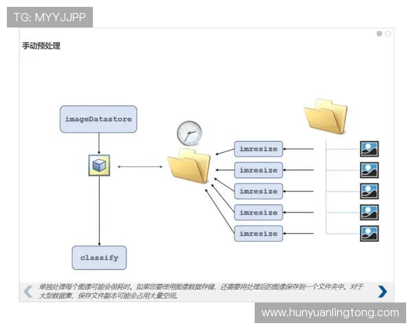 如何安全快速完成凯发体育备用平台下载安装流程全攻略