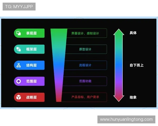 凯发集团如何通过创新策略提升用户体验与游戏产品竞争力
